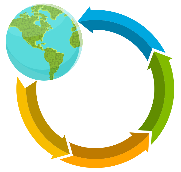 Impact Model Image